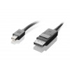 LENOVO mini-DisplayPort to DisplayPort Cable laidas (0B47091)